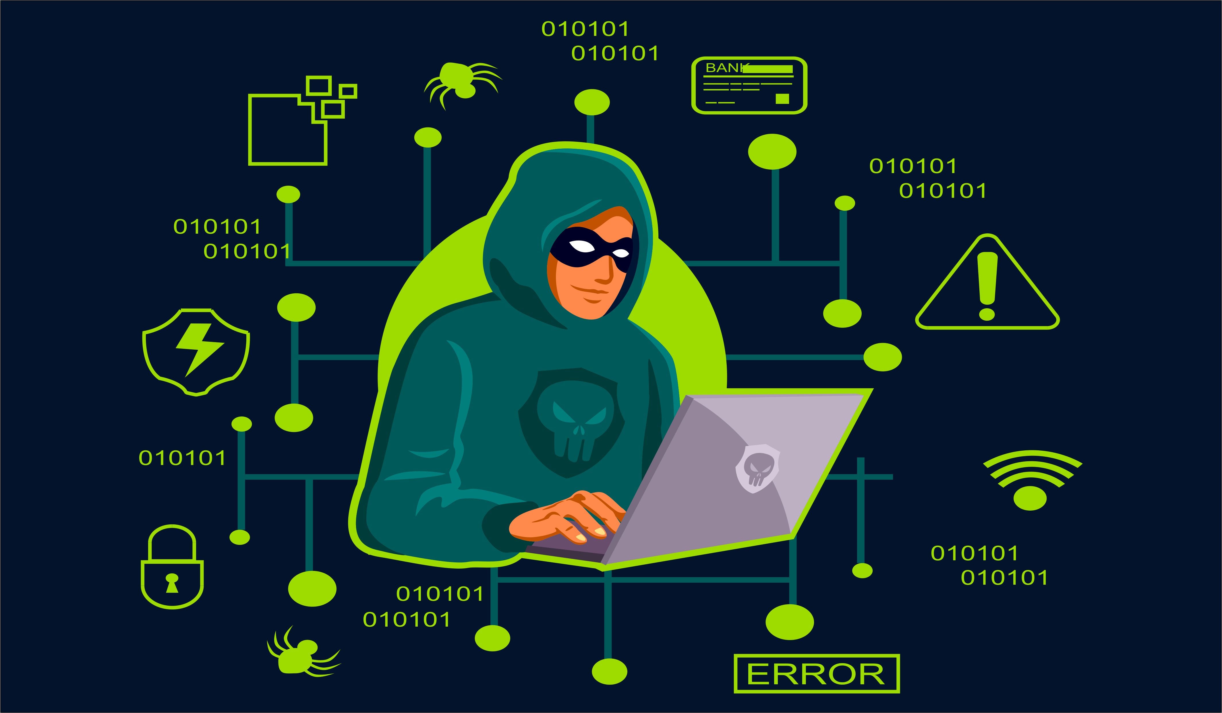 apa itu kejahatan digital