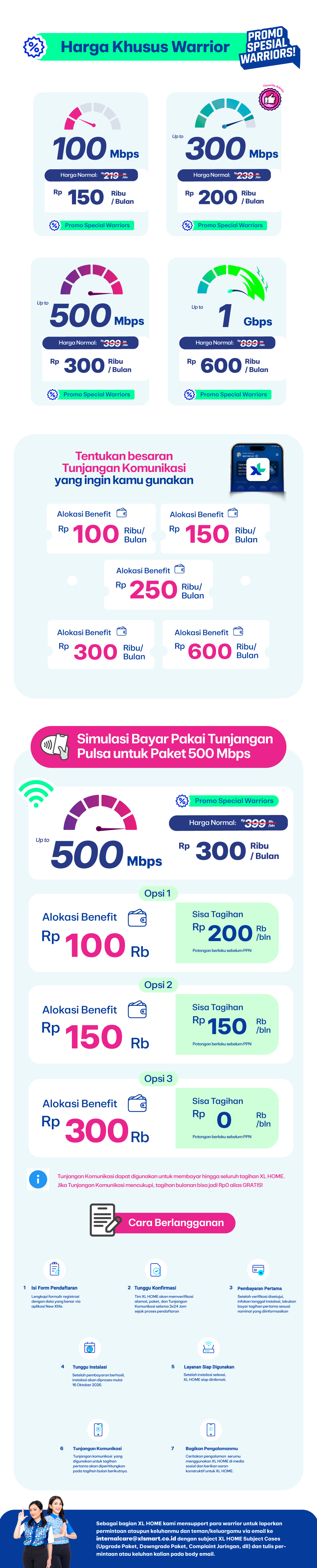 Banner Mobile